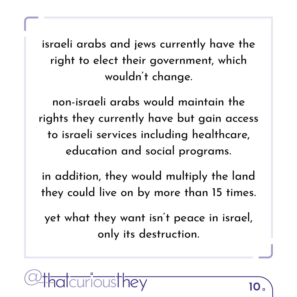 israeli arabs and jews currently have the right to elect their government, which wouldn\&#039;t change. non-israeli arabs would maintain the rights they currently have but gain access to israeli services including healthcare, education and social programs. in addition, they would multiply the land they could live on by more than 15 times. yet what they want isn\&#039;t peace in israel, only its destruction.